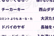 【ヤバすぎ】流行語大賞に「ドバイのヤギ」がノミネートされてしまう……