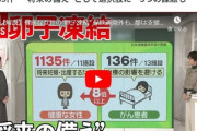 健康な女性の“卵子凍結”は「予想を超える数」　都内だけで年1135件　“将来の備え”として選択肢に　3つの課題も