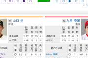 【 巨人実況！】vs 広島！[9/13]  先発は山口俊！捕手は小林！現在マジック7！