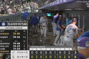 ドジャースが最下位ロッキーズに痛恨のカード２敗目　大谷翔平が４回５失点で768日ぶり黒星