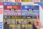 日本ハラスメントリスク管理協会「セクハラの線引きはこれです」