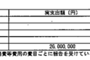 東京都にこの書類を提出すれば誰でも２６００万円貰える事が判明…４５００万円おかわりも可能！お前ら急げ！！！！
