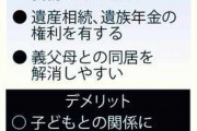 相続＆遺族年金はゲット、親族関係はリセット【死後離婚】を選ぶ妻たちが増加「義理の親の介護や扶養の義務がなくなるのが第一のメリット」