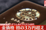 金(ゴールド)の価格が急騰 史上初めて1グラム3万円を突破 4カ月で1万円上昇