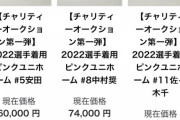 ロッテ佐々木投手の着用済ユニフォーム、オークションで現在35万円入札