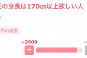 【朗報】ガルチャン民「別に170以下の男でもよくない？笑」