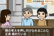 30代独身女性「実家の親が結婚しろって煩い。こいつらは私の幸せを願ってない」帰省しない女が大多数に