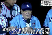 【追悼】野村克也(捕) 3017試合 .277(10472-2901) 657本 1988点 OPS.865