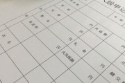 引越にあたって物件探して申し込んでいざ請求書見てみたら仲介手数料が最初に言ってた額の2倍に増えてた