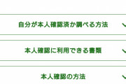 「まんだらけ」を書類送検　メルカリ仕入れで身分確認しなかった疑い