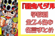 『弱虫ペダル』全24名の名言まとめ！みんなの想いに胸が熱くなること間違いなしっショ！
