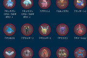 【ポケモンGO】GBL「使用率上位使用禁止」SLリミックス開催中！