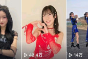 Juice=Juice林仁愛「YENA踊ってみた！」→3.2万いいね/42.4万再生、アンジュルム長野桃羽「私も踊ってみた」→0.6万いいね/4.3万再生