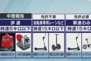電動キックボードなど小型乗り物を3分類しルール策定へ