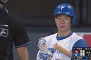 日ハム松本剛.400(10-4) 出塁率.538 OPS1.338