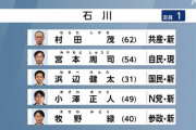 【悲報】大震災被災地の能登、れいわに見捨てられたと話題に　選挙区に候補立てられず