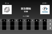 二軍試合実況　8月5日12:00～ ロッテ－日本ハム