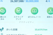 【ポケモンGO】1日で最高どれくらい経験値稼げる？