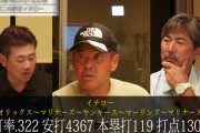 中村紀洋「イチローは全打席ホームラン狙いでいってたら本当に40本塁打打ってた」