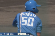 日ハム五十幡亮汰が実戦復帰　二軍戦1番センターで出場
