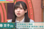 【日向坂46】日高屋さん、さっそく齊藤京子の『サンジャポ』に反応wwww