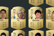 【悲報】日本代表メンバーのFIFA22レーティングに違和感がすごいと話題にｗｗｗｗ