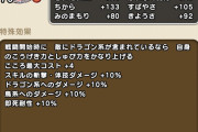 【ドラクエウォーク】今回のメガモンって1個あればいいよな   なんか要らなそうな気がしてきた