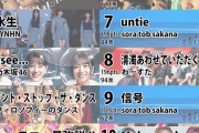 「アイドル楽曲大賞2020」メジャーアイドル楽曲部門でi seeが3位を獲得！！！【乃木坂46】