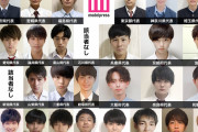 【2020メンバー粒ぞろい】これが全国のイケメン高校生達です！