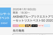 TDC「ソーユートコあるよねコン」「リクアワ２日間」  全当してた！！！