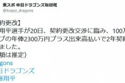 中日、加藤翔平と2300万+出来高の2年契約