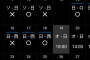 ワイ「今日も負けか…ハムも負けてるんだろなw」