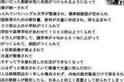 日本が朝鮮にした恐ろしいこと