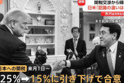 対米投資80兆円、日米利益配分「1対9」…日本側は出資比率次第と説明！