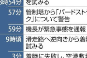日本のせいにすりゃあ気が収まる病気がある事は言っとかないと　〜　【韓国】まとめサイト「おーるじゃんる」がデマ拡散『チェジュ航空事故は日本によるテロの可能性として韓国警察が捜査』