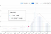 Google「今月だけで日本+１９万行くで！」もうBGM盆回りにしてもいいだろこれ