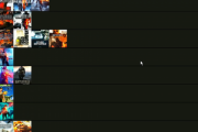【朗報】歴代バトルフィールドのTierリスト、発表