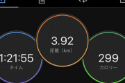 ほぼ毎日ランニングしてるデブニートなんですが実はお休みしてました！