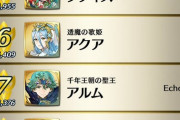【FEH】「アスク王国 国民投票2020」上位20位までの投票結果発表！