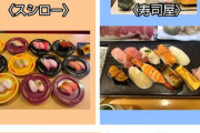 【画像】普通のお寿司屋さん、スシローに完全敗北…（大将が握るのがキモい）