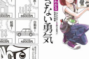 ホリエモン｢家6000万、家族6500万、車4000万、異性結婚500万の4大コストカットで人は自由になれる｣