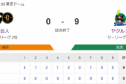 【試合結果】ヤクルト9-０巨人　ヤフーレ94球完封で4勝目！村上山田がアベック弾！