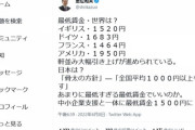 【パヨク】「アメリカの最低賃金は1950円」 志位和夫委員長がツイッターでフェイクニュースを拡散