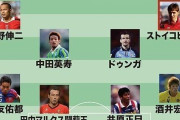 英国の熟練記者が選ぶJ歴代ベスト11「小野とピクシーは絶対に外せない。ただ日本のジョージ・ベストは…」