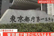 【8/19】東京都で新たに5534人の感染確認　過去2番目の多さ　新型コロナウイルス