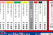 【園田】12月2日(水) 第22回 兵庫ジュニアグランプリJpnII
