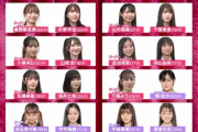 「OUT OF 48」 チームのチーム分けがリーク…！？