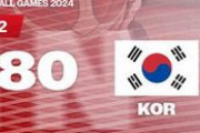 バスケ韓国代表、パリ五輪へ向かう日本代表へ自主的にエールを送る