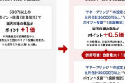 【悲報】楽天､証券のSPU条件を改悪