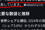 自分とこのが売れないから　〜　韓国政府「平和憲法の堅持を」　日本政府が殺傷能力のある武器の輸出を原則容認する方針を決定したことについて